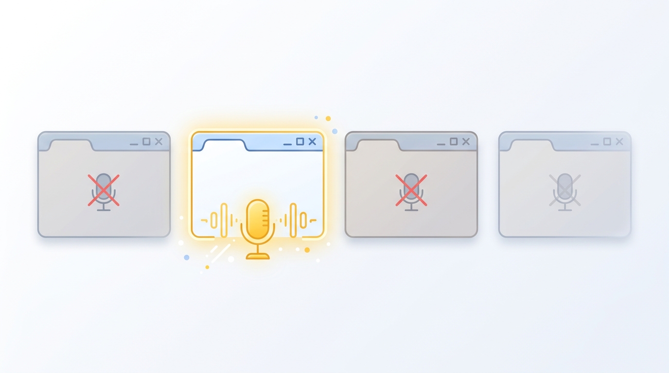 Conceptual illustration showing Google Docs voice typing working in only one browser while others stay inactive